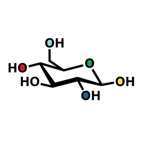 Glucose Fabric